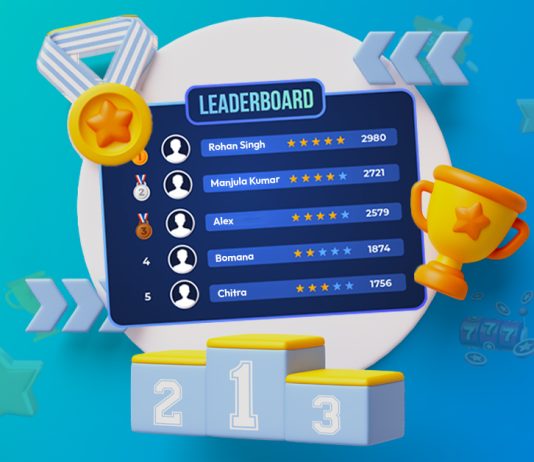 Strategies For Implementing A Gamified Loyalty Program